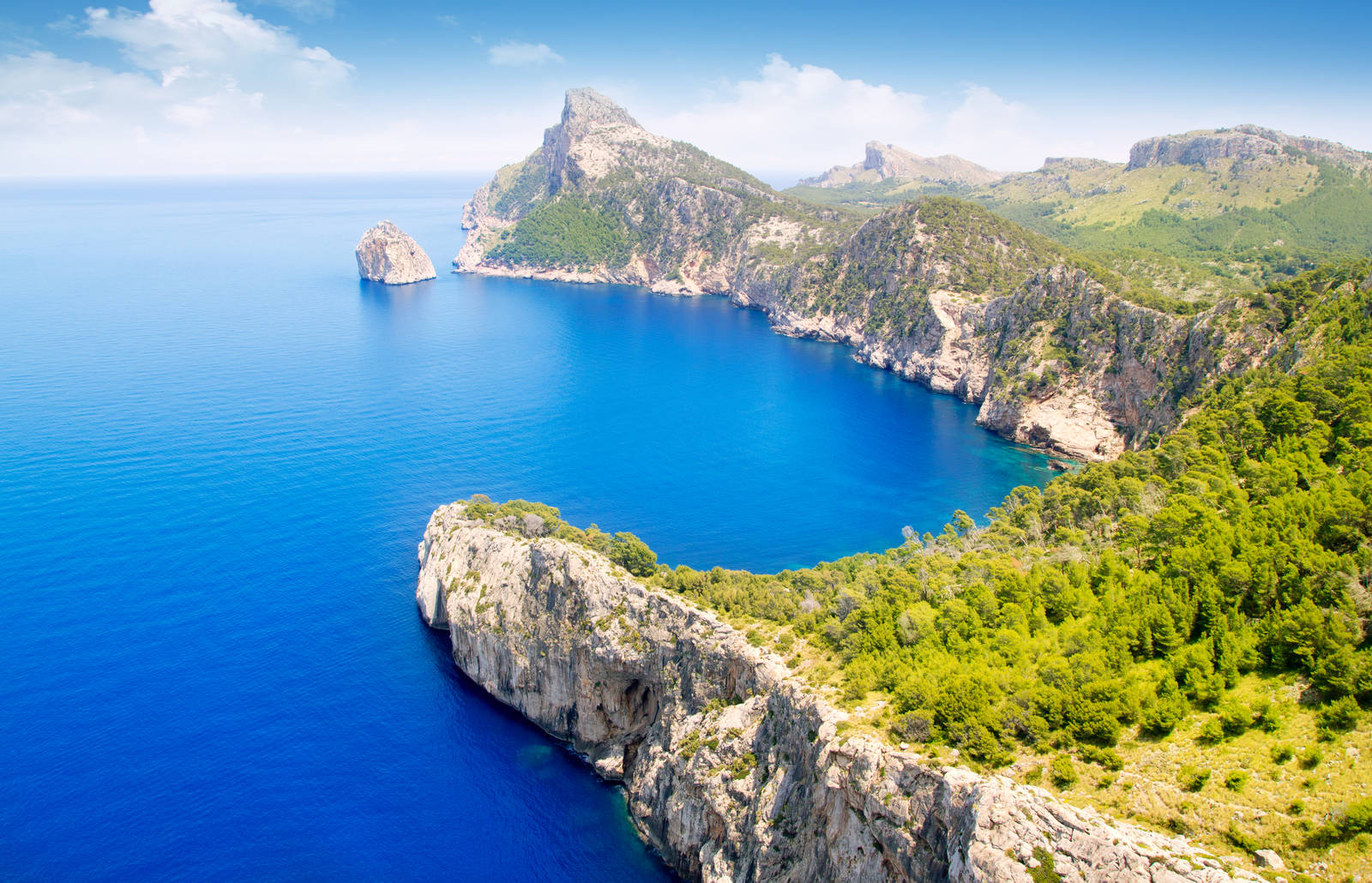 Cabo de formentor 1600x1030